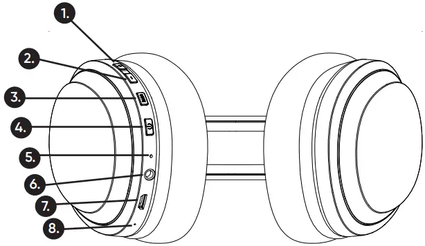 URBAN VITAMIN Belmont Wireless Headphone A