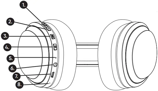 URBAN VITAMIN Belmont Wireless Headphone B