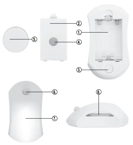 somogyi-PNL-22-Motion-Sensor-Lamp-FIG-1