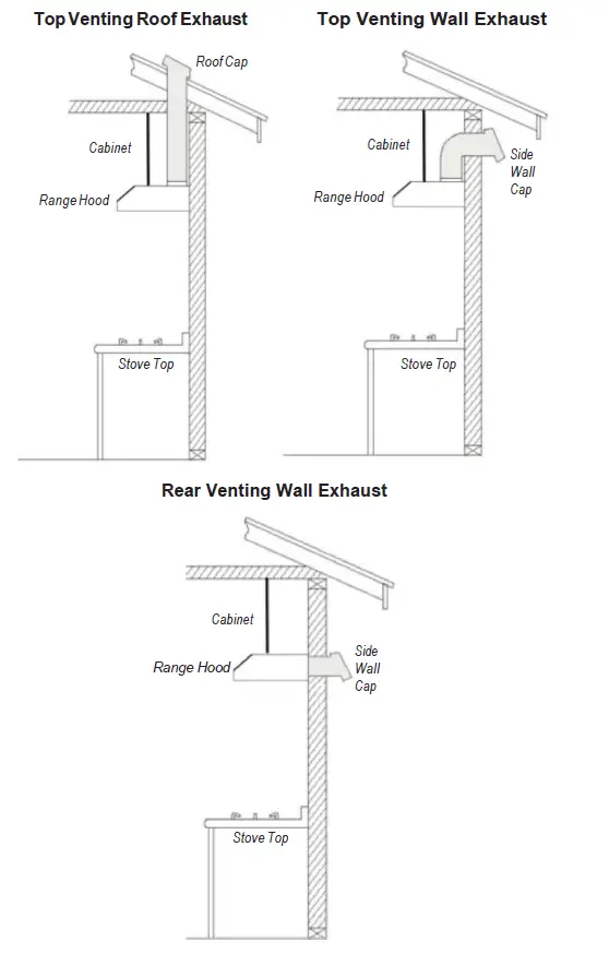 Empava EPV-30RH11 30 Inch 500 CFM Ducted Under the Cabinet Range Hood fig 2