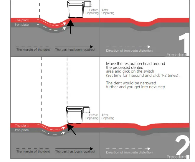 WOYO Paintless Dent Repair - Paintless Dent Repair For Aluminum