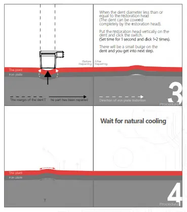 WOYO Paintless Dent Repair - Wait for natural cooling