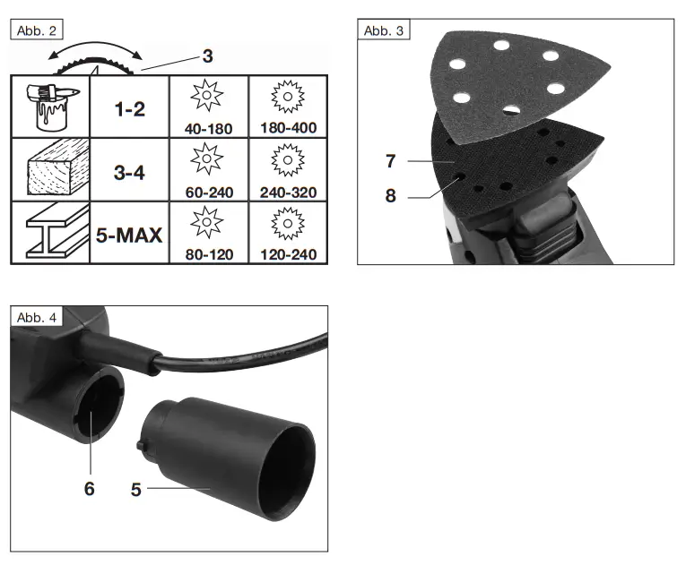 meister MDS280 Triangle Sander - Fig 2