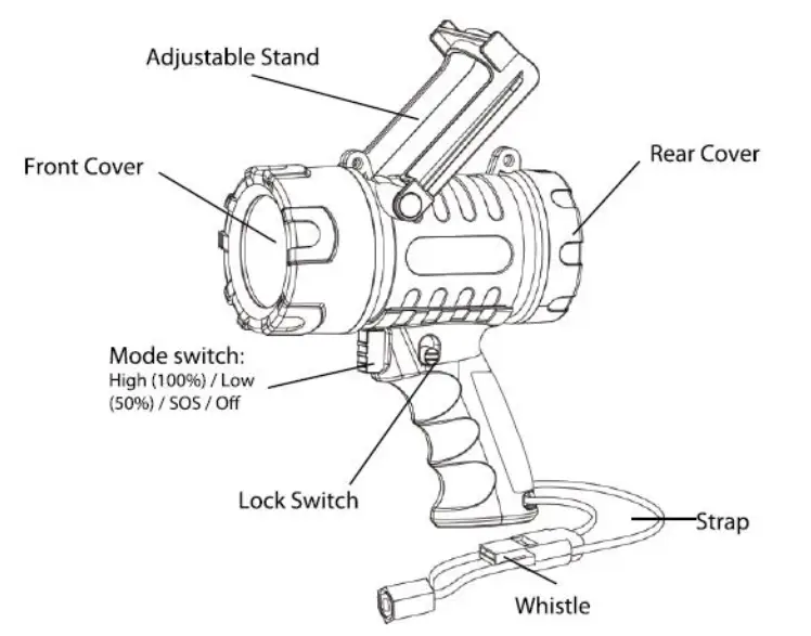 anko 43089604 LED Spot Light