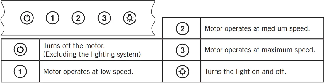 RANGEmaster-Standard-Cooker-Hood-FIG-14