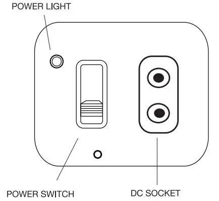 ionchill Mini Cooler -operating panel