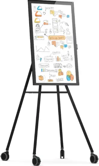i3-TECHNOLOGIES-i3SIXTY-2-Interactive-Digital-Flipchart-PRODUCT