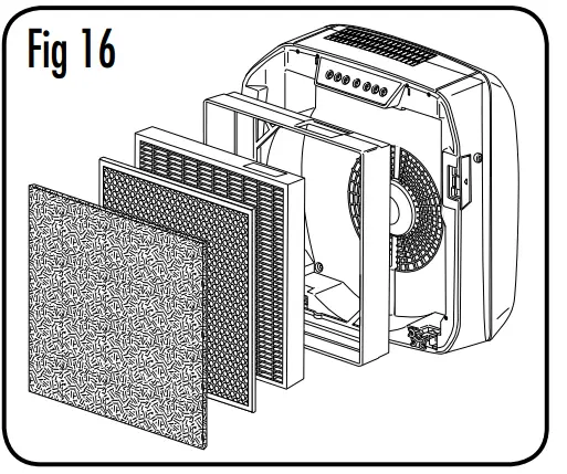 AERAMAX AM3 PRO Air Quality Control System fig 10