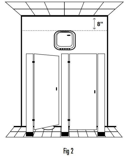 AERAMAX AM3 PRO Air Quality Control System fig