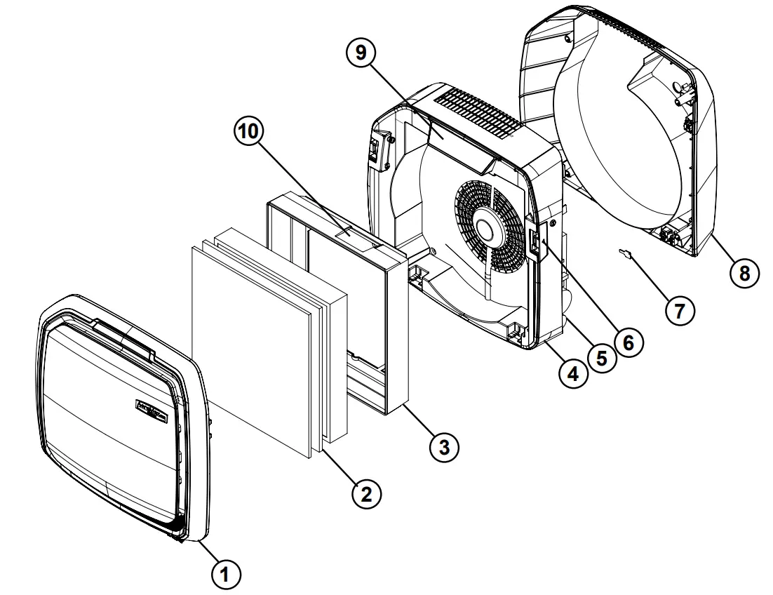 AERAMAX AM3 PRO Air Quality Control System parts