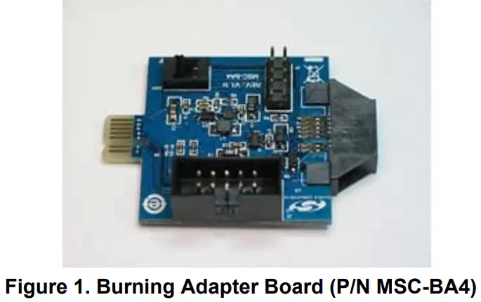 SILICON LABS Si4010 Development Kit - fig 1