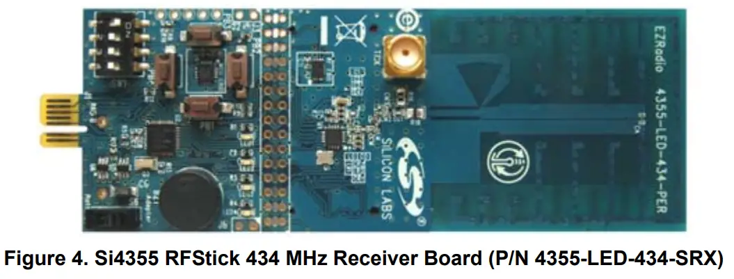 SILICON LABS Si4010 Development Kit - fig 4