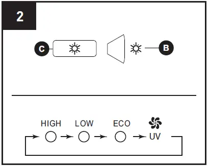 Lifesmart-HT1269UV-Infrared-Quartz-Heater-with-UV-Light-FIG-11