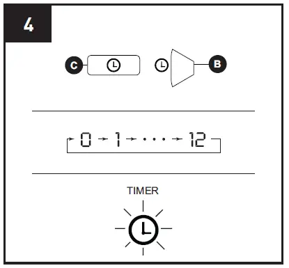 Lifesmart-HT1269UV-Infrared-Quartz-Heater-with-UV-Light-FIG-13