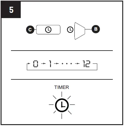 Lifesmart-HT1269UV-Infrared-Quartz-Heater-with-UV-Light-FIG-14