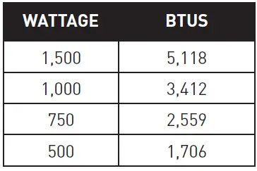 Lifesmart-HT1269UV-Infrared-Quartz-Heater-with-UV-Light-FIG-6
