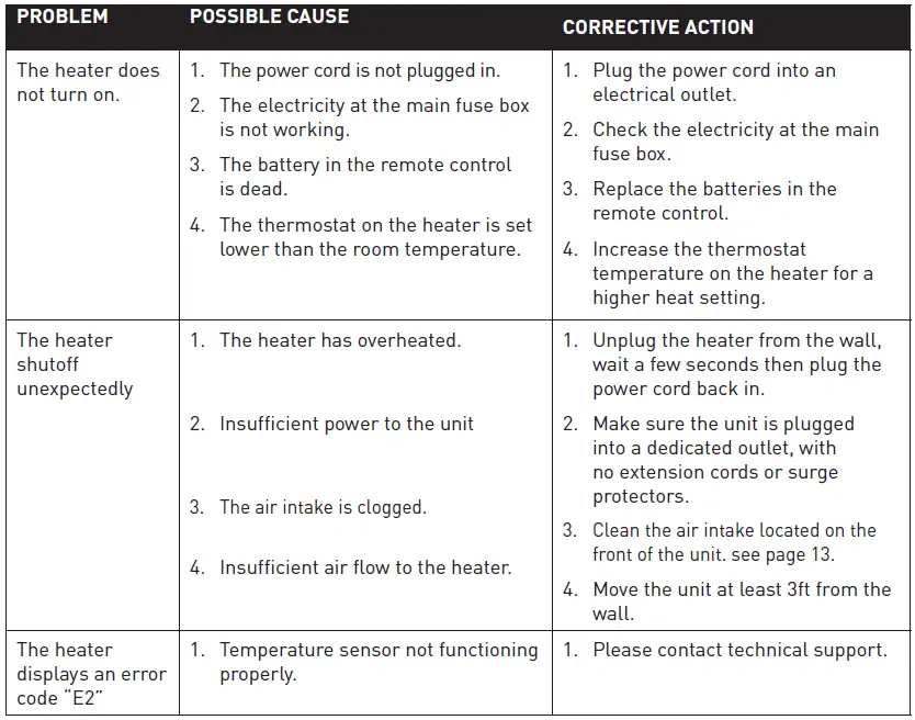 Lifesmart-HT1269UV-Infrared-Quartz-Heater-with-UV-Light-FIG-7