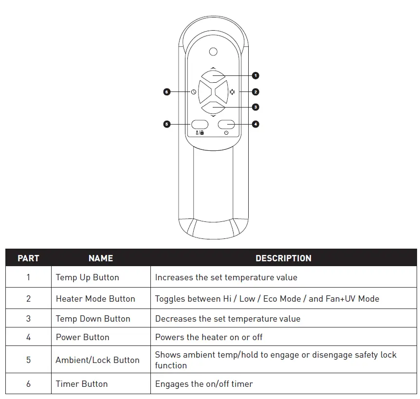 Lifesmart-HT1269UV-Infrared-Quartz-Heater-with-UV-Light-FIG-9