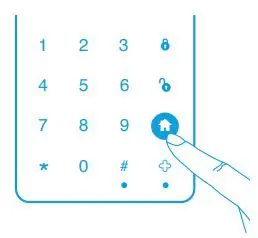 ERA PROTECT Wireless Touch Keypad User Manual - HOME MODE