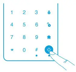 ERA PROTECT Wireless Touch Keypad User Manual - PLUS ACTIONS