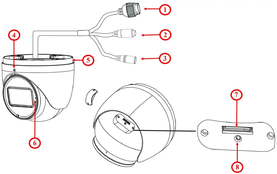 Connector Descriptions