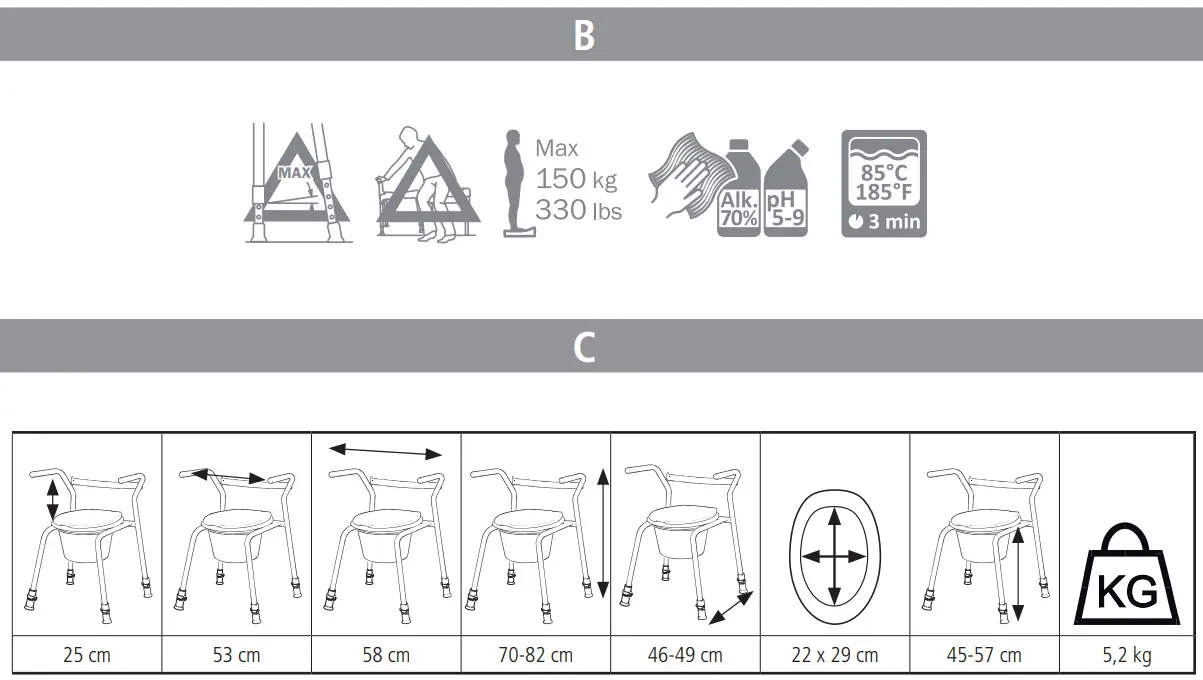 etac 80302012 Kaskad Freestanding Toilet Seat - Figure 2