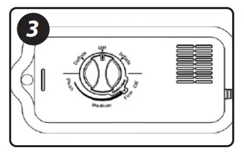 SereneLife - pressure