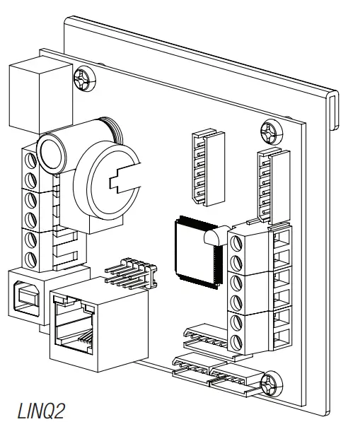 Network Communication
