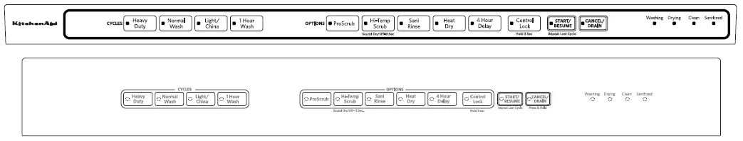 KitchenAid Dishwasher 23
