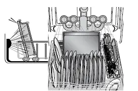 KitchenAid Dishwasher 29