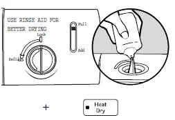 KitchenAid Dishwasher 3