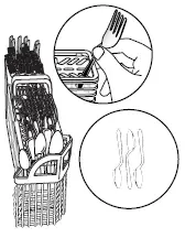 KitchenAid Dishwasher 30