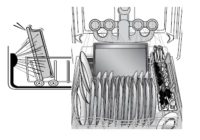 KitchenAid Dishwasher 6