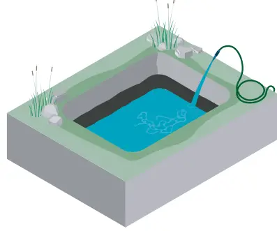 Oase B2C Pond Liner-FIG10