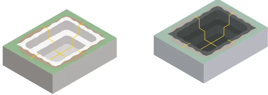 Oase B2C Pond Liner-FIG8