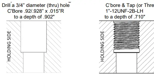 ELIJAH-TOOLING-AA02-005-021-Invert-A-Bolt-Fastener-FIG1