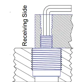 ELIJAH-TOOLING-AA02-005-021-Invert-A-Bolt-Fastener-FIG2