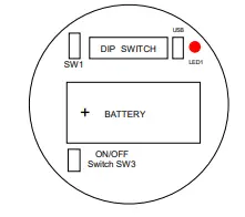 Sensata-IWTTU-Series-Industrial-Wireless-Temperature-Transmitter-FIG-1