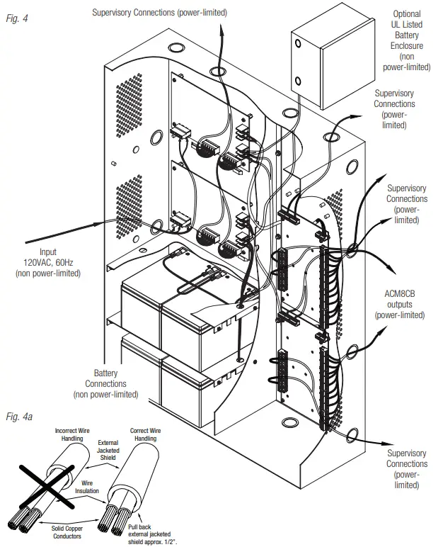 Altronix Maximal FD Series Dual Power Supply Access Power Controllers - fig 4