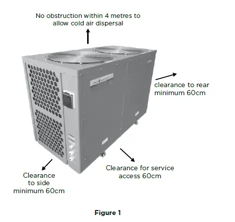 WATERCO-ECO-V 35-and-45-kW-Pool