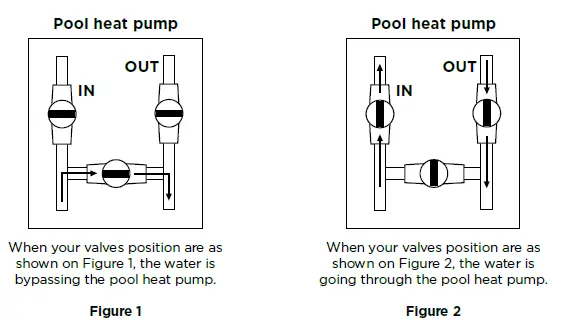 WATERCO-ECO-V 35-and-45-kW-Pool-Heat-Pump-Instruction-Manual-fig-26