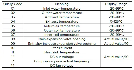 WATERCO-ECO-V 35-and-45-kW-Pool