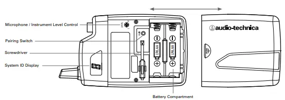 Audio-Technica ATW1311 Wireless Microphones and Transmitters (10)