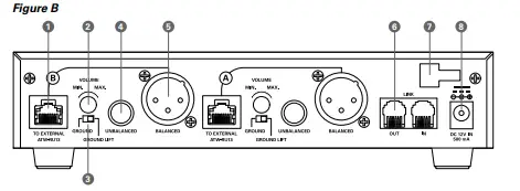 Audio-Technica ATW1311 Wireless Microphones and Transmitters (2)