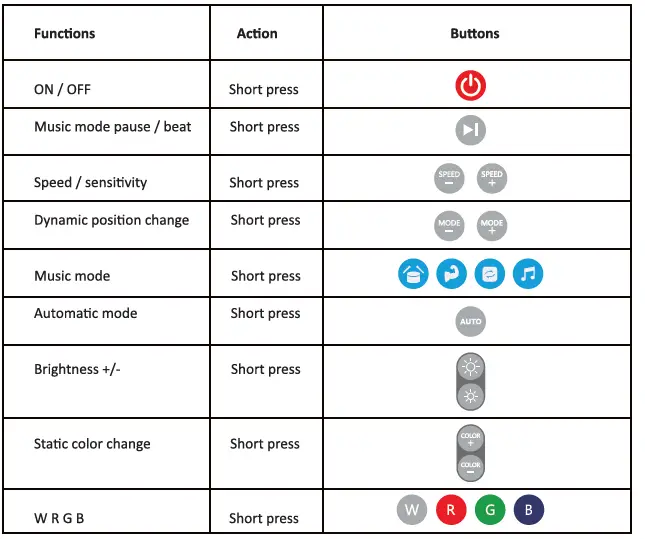 Luminans-JP-AL07R-WiFi-Ir-Digital-Music-Led-Ambient-17