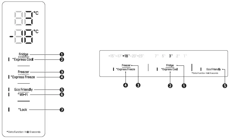 LG GBP62SWNGN Fridge Freezer with Door Cooling-11
