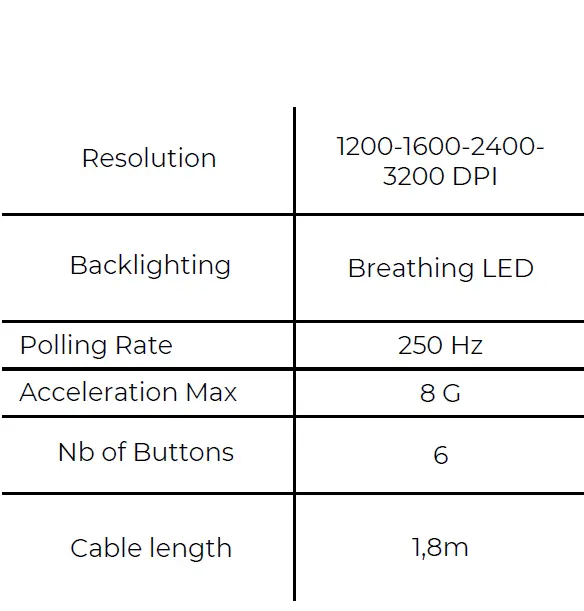 G-LA-Combo-ARGONE-Gaming-Bundle-FIG-3