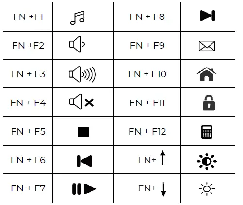 G-LA-Combo-ARGONE-Gaming-Bundle-FIG-5