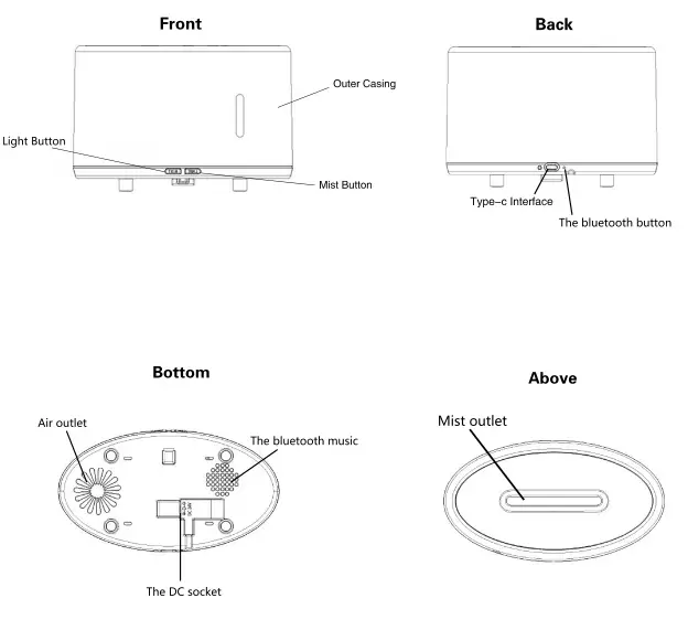 AROMA Bluetoth Flame Humidifier - fig1
