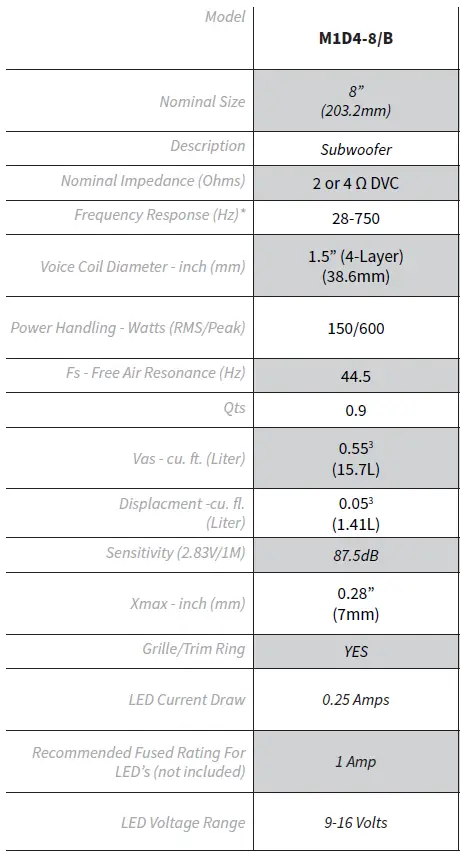 Rockford-Fosgate-M1D4-8B-Multicolor-LED-Marine-Subwoofer-fig-1